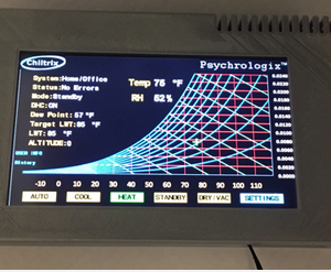 Chiltrix CXDHC-SA Psychrologix Dynamic Humidity Controller